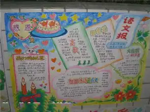 感恩的心感恩节手抄报图片大全jpg格式高清无