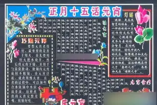 元宵黑板报内容素材