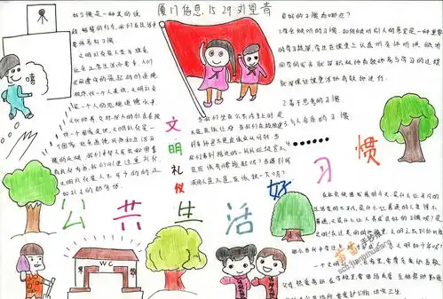 四年级公共生活好习惯手抄报图片大全内容