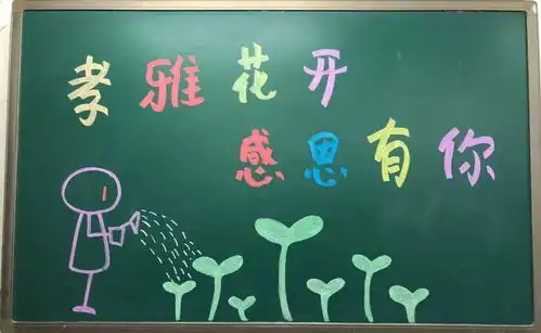 孝雅花开感恩有你记小学部2020秋季学期云家长会