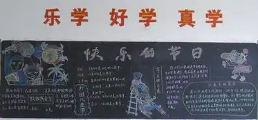 小学庆六一黑板报8