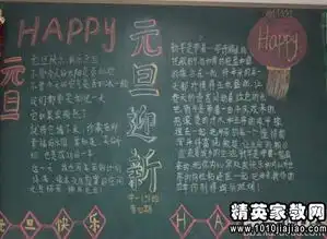 元旦黑板报资料关于元旦的食俗