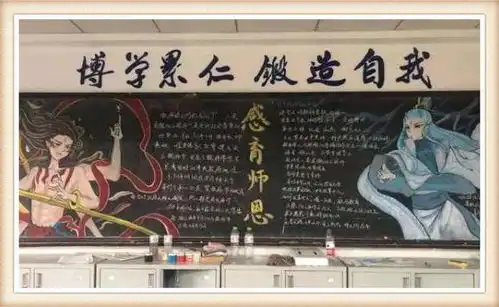 小学生黑板报火了,美术天赋惊人,老师看后不舍得擦掉