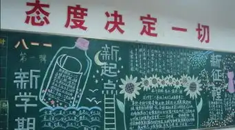 2014秋季新学期黑板报图片