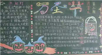 小学生万圣节黑板报图片万圣节