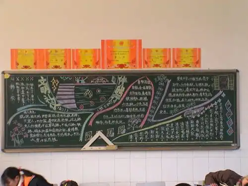 有关交通安全的板报