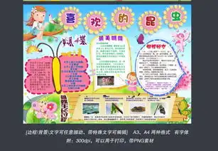 word模板我喜欢的昆虫小报蝴蝶蜜蜂图片worddoc设计图下载爱护动植物手抄报大全编号15740517