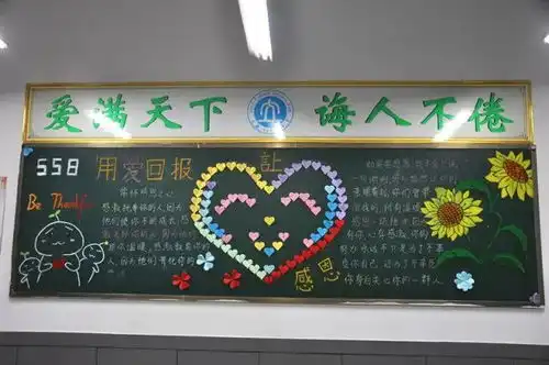 我校高一年级二部举办感恩节主题板报展示活动
