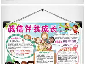 诚实守信小报文明礼仪美德手抄报电子小报图片素材psd模板下载60.99mb道德与法治手抄报大全学科手抄报