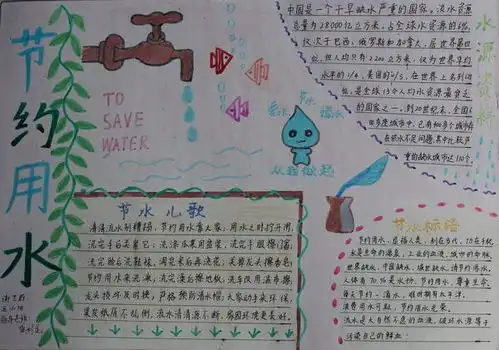 节水节粮节电的手抄报图片
