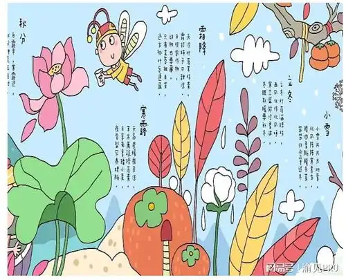 彭水知节气晓传统青少年二十四节气绘画作品展示活动