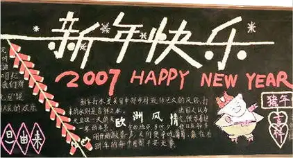 迎新年黑板报当旧年离去