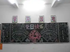 黄略中学团委举办庆祝2015年元旦黑板报比赛