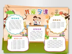 美丽的宁津手抄报图片素材psd模板下载75.98mb地理手抄报大全学科手抄报