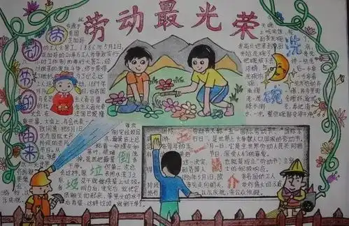 小学生优秀五一劳动节手抄报大全
