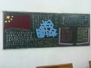 2017年3月学习雷锋精神主题黑板报活动