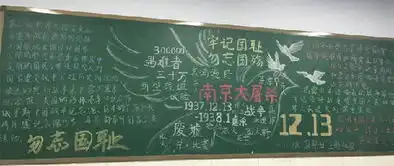衡水中学纪念南京大屠杀死难者国家公祭日主题板报展评