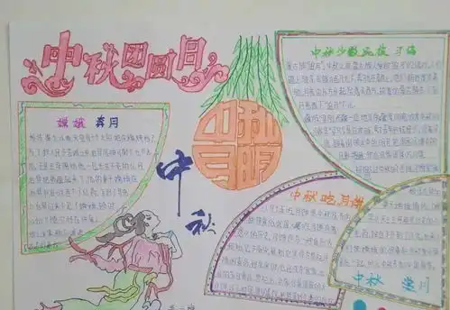祝老师们中秋节快乐欣赏一组中秋节手抄报