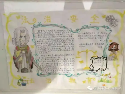 洛阳市第二十四中学迎元旦黑板报主题教育系列手抄报比赛