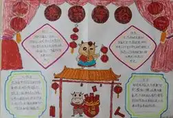 红领巾爱学习弘扬中华优秀文化,学习年俗文化知识疫情之下,倡议就地过年