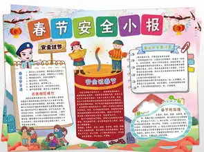 春节安全小报交通校园假期安全手抄电子小报图片素材worddoc模板下载93.33mb假期安全手抄报大全安全健康手抄报