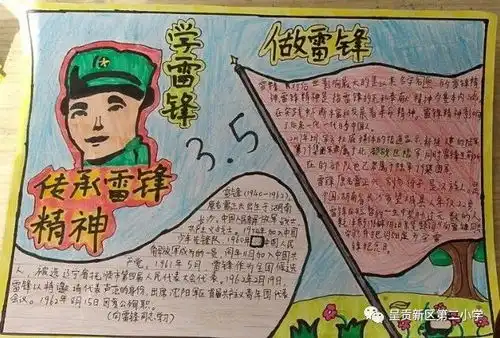 学雷锋精神做美德少年呈贡新区第二小学线上雷锋日主题活动