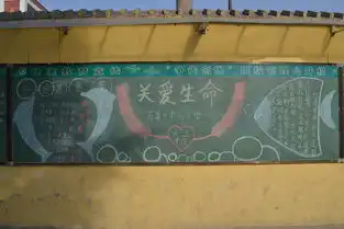 安全教育最重要关爱生命不能忘