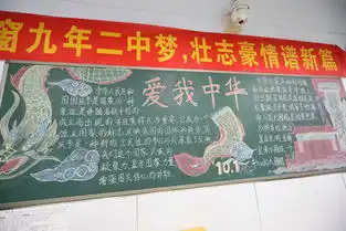 教育处组织举办国庆专题板报评比活动