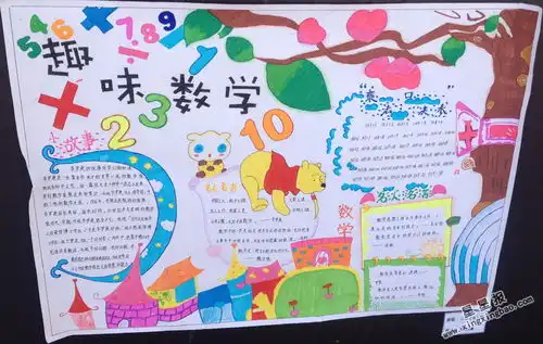 趣味数学手抄报图片大全