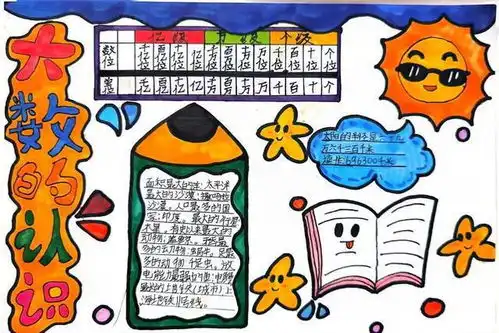缤纷暑期作业点亮成长之路利州中学小学部暑期作业展评