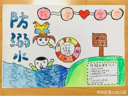 防溺水安全教育