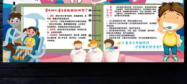 爱牙护牙小报保护牙齿爱牙日卫生健康手抄小报素材图片模板psd设计图下载爱牙日手抄报大全编号18652875