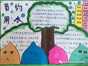 世界水日,临沂湖南崖小学的红宝们都干了啥