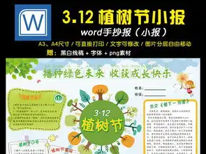 word植树节小报绿色环保文明小报电子报图片模板worddoc设计图下载植树节手抄报大全编号17569813