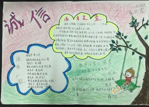 诚信手抄报图片大全资料