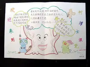 谁有关于环保的画,快的定好评