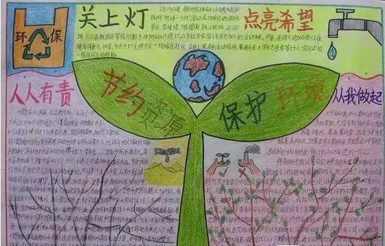 保护地球的作文和手抄报