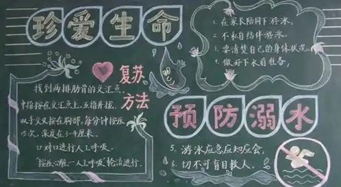 初中生创意黑板报走红,画工精致又细腻,隔壁班看后羡慕不已