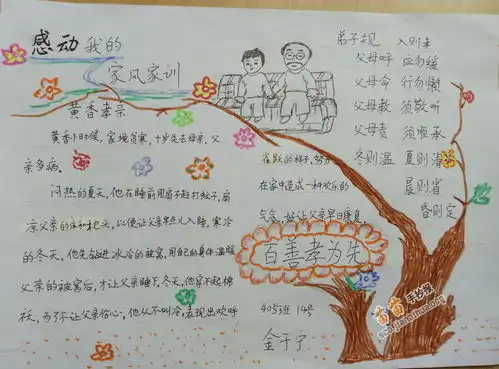 感动我的家训手抄报图片大全资料