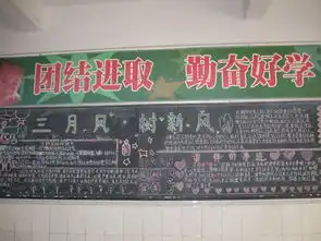 学习交流
