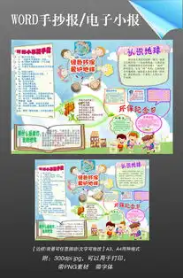 word环保爱护地球日绿色家园手抄报