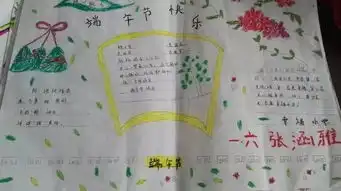 临沂幸福小学开展我们的节日端午节系列活动之手抄报展