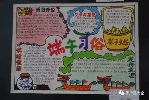 端午节手抄报主题精选