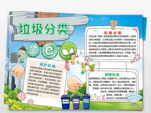 原创垃圾分类小报手抄报环保节能电子模板图片素材worddoc下载13.68mb保护环境手抄报大全环保手抄报