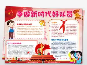 word新时代好队员小报少先队手抄报爱国小报手抄报图片模板worddoc设计图下载少先队诞生日手抄报大全编号18778489