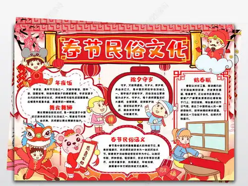 春节民俗文化小报手抄报鼠年春节新年习俗传统小报手抄报word模版图片模板下载