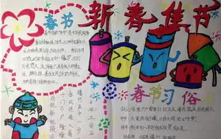 三年级春节手抄报大全
