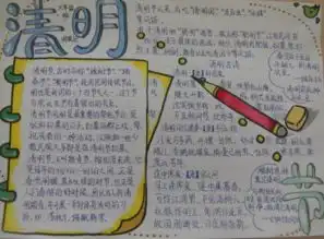 忆清明手抄报