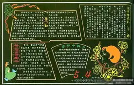 五四青年节黑板报早教图库