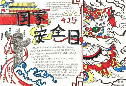 第二青年社区分党委开展国家安全教育主题手抄报评选活动